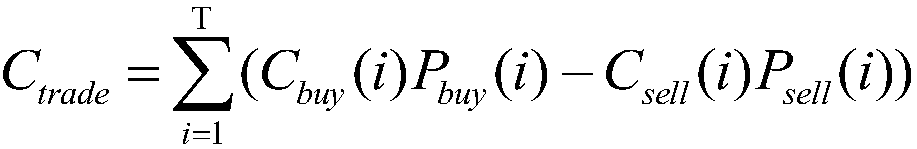 Energy Internet construction method for improving energy use efficiency