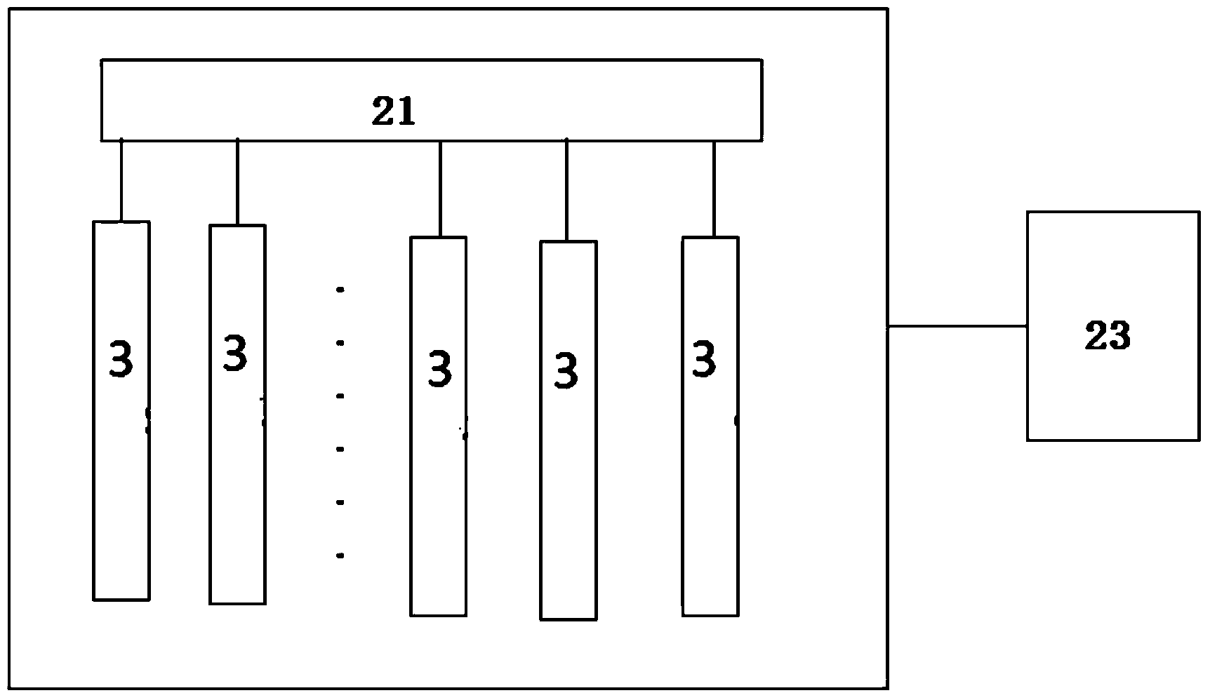 Intelligent integrated charger device for electric automobile