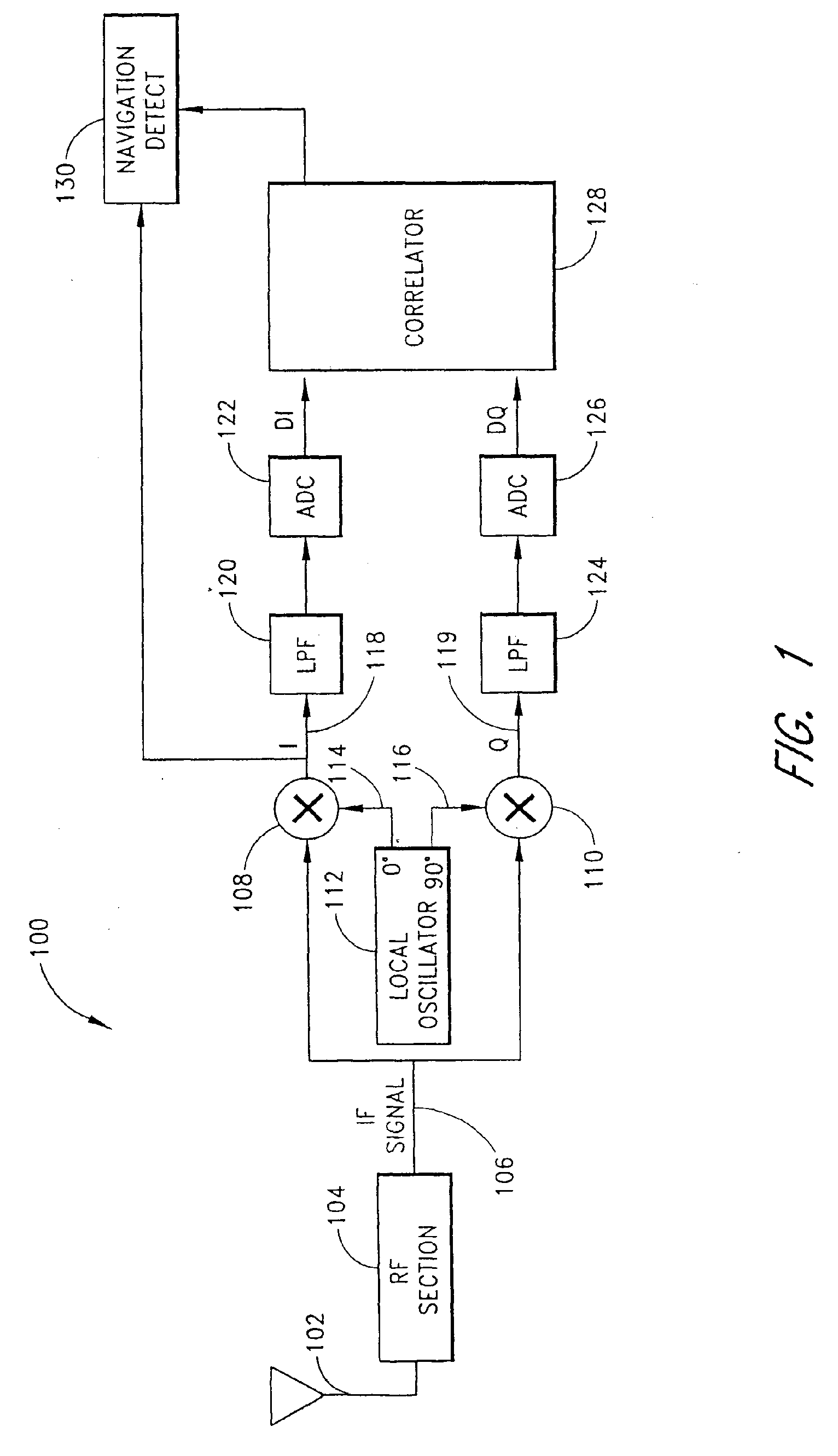 Systems and methods for extracting coherent correlation data