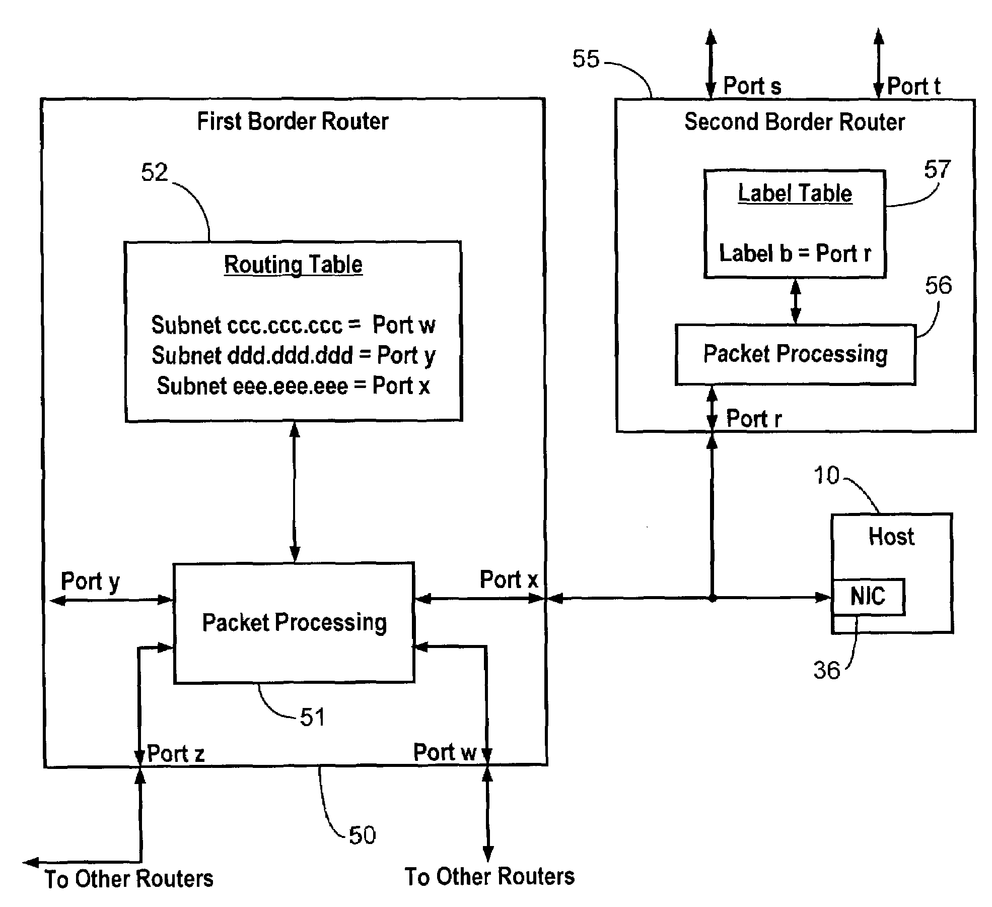 Secure hidden route in a data network