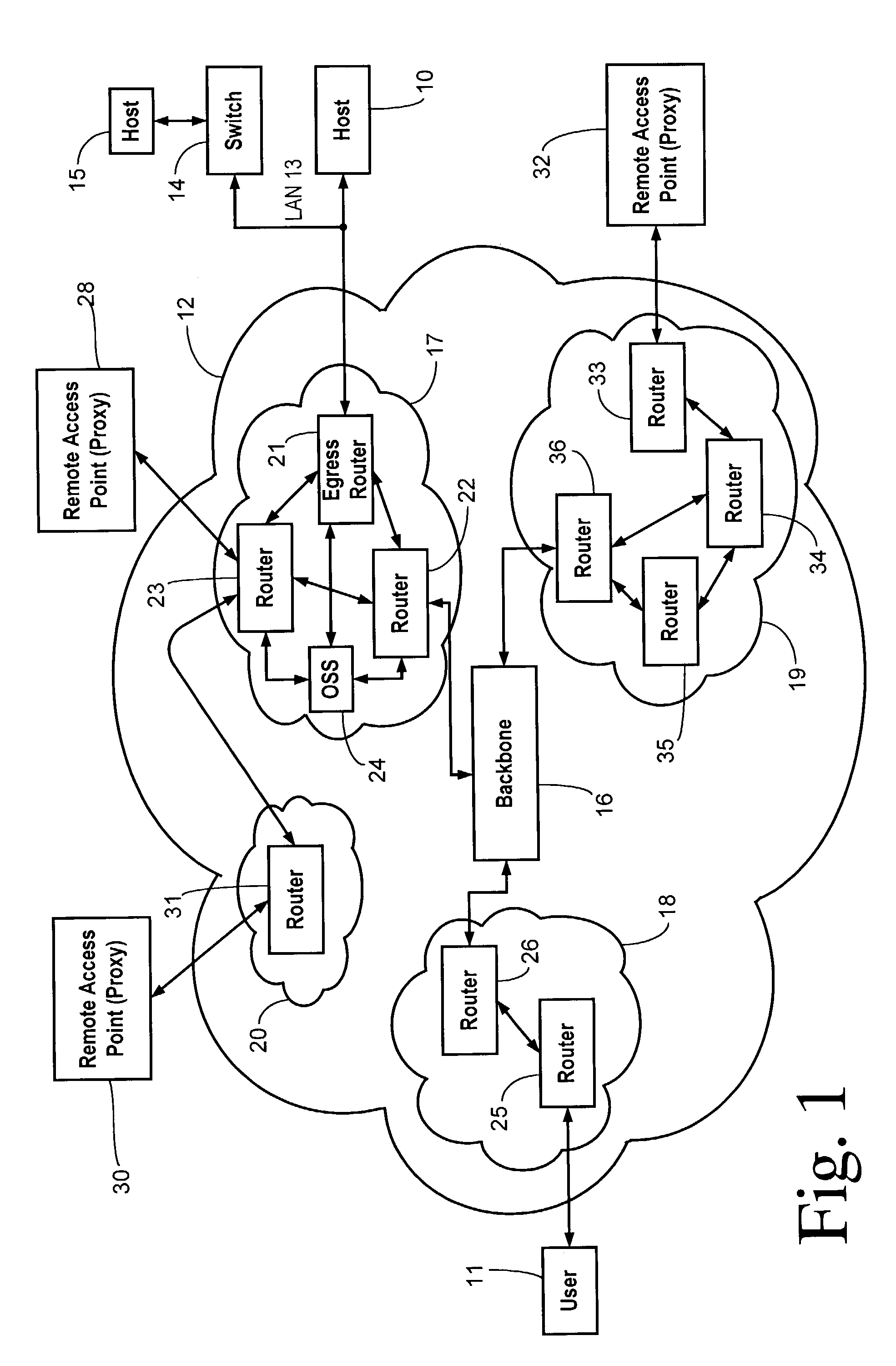 Secure hidden route in a data network