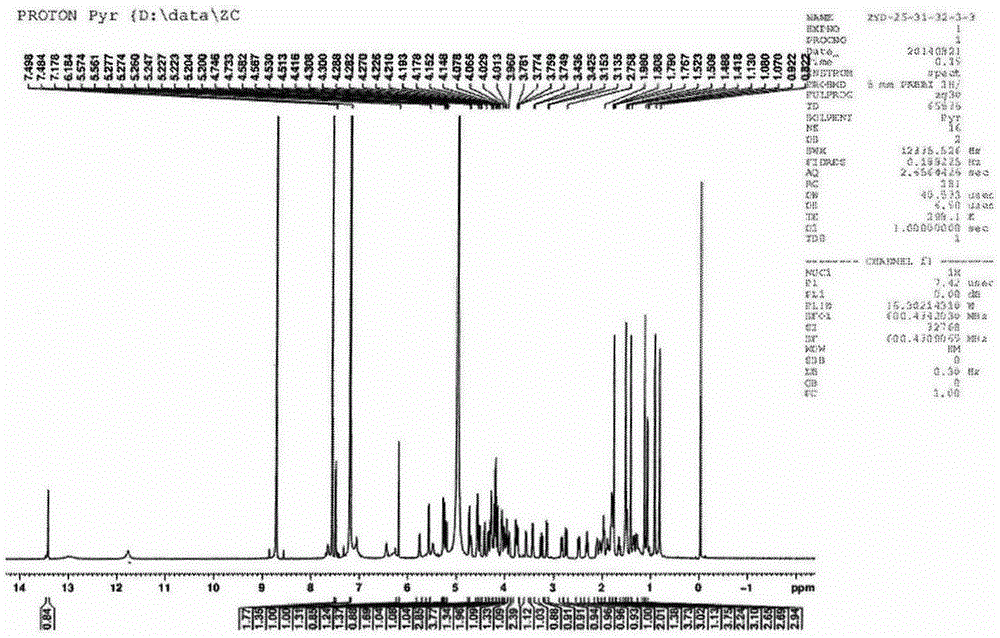 Six novel flavone saponin meroterpenoid compounds in clinopodium chinense