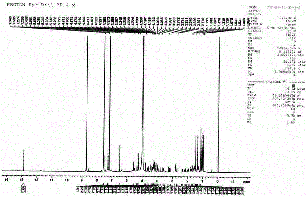 Six novel flavone saponin meroterpenoid compounds in clinopodium chinense