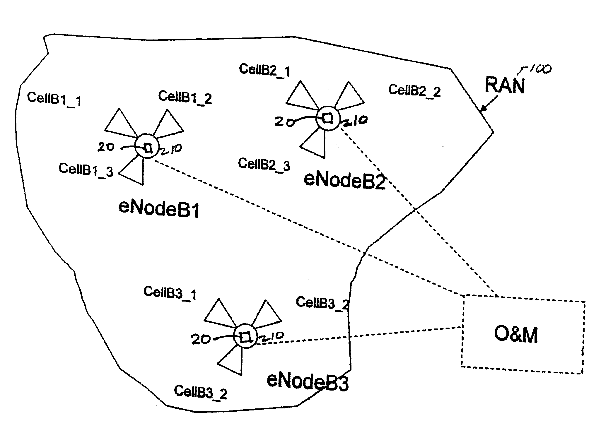 Self optimization of forbidden neighbor cell list