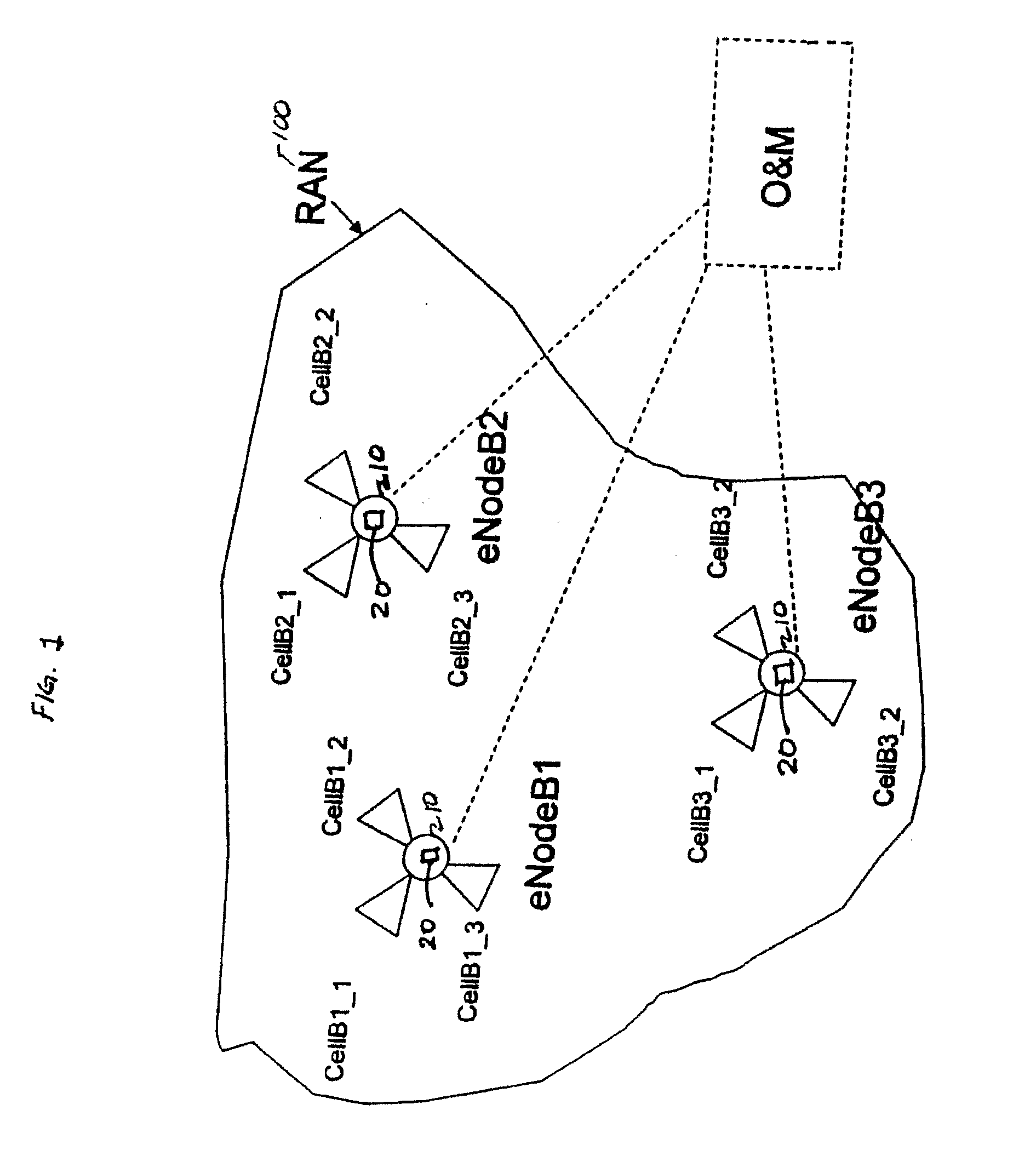 Self optimization of forbidden neighbor cell list