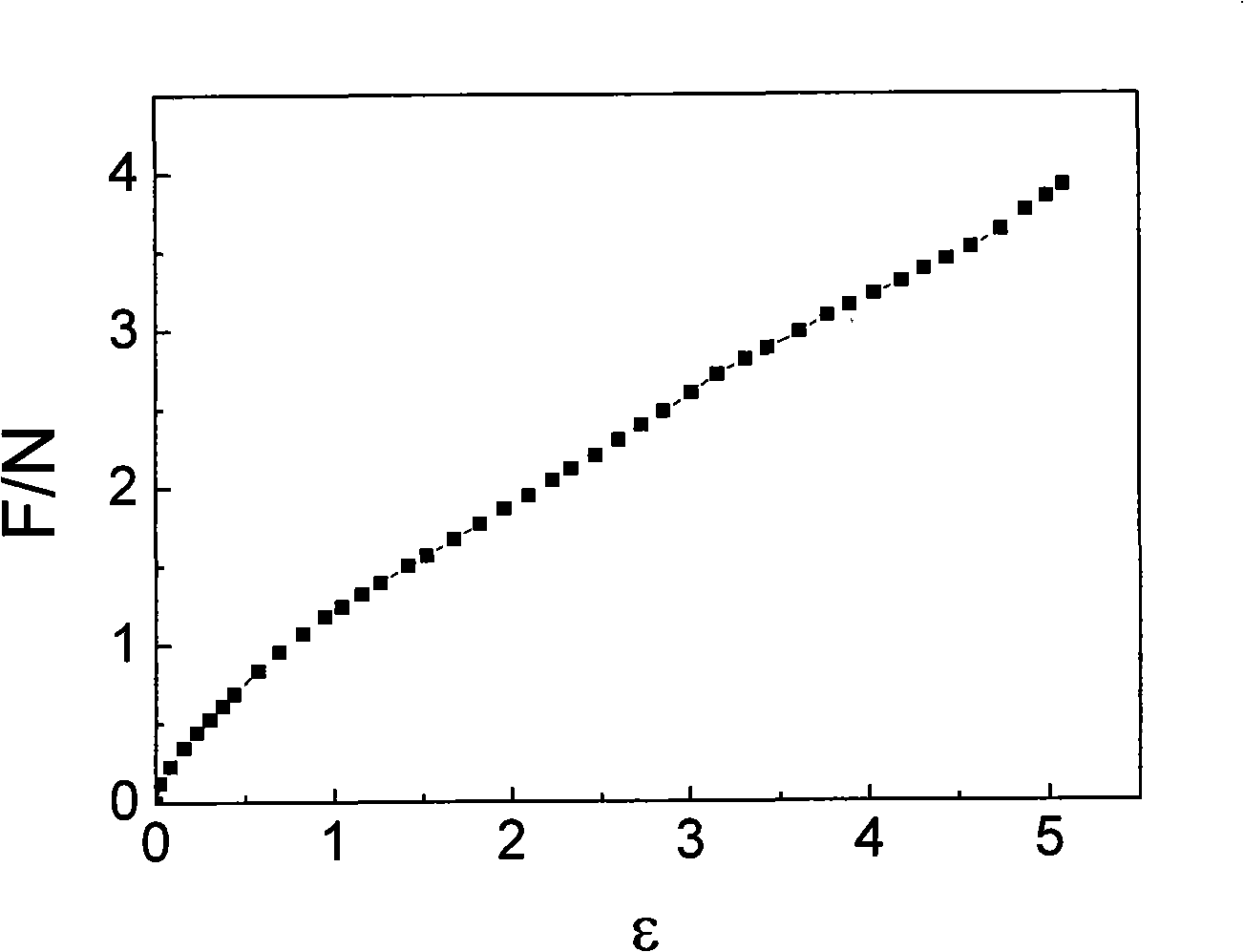 Hollow fiber film and method for producing the same