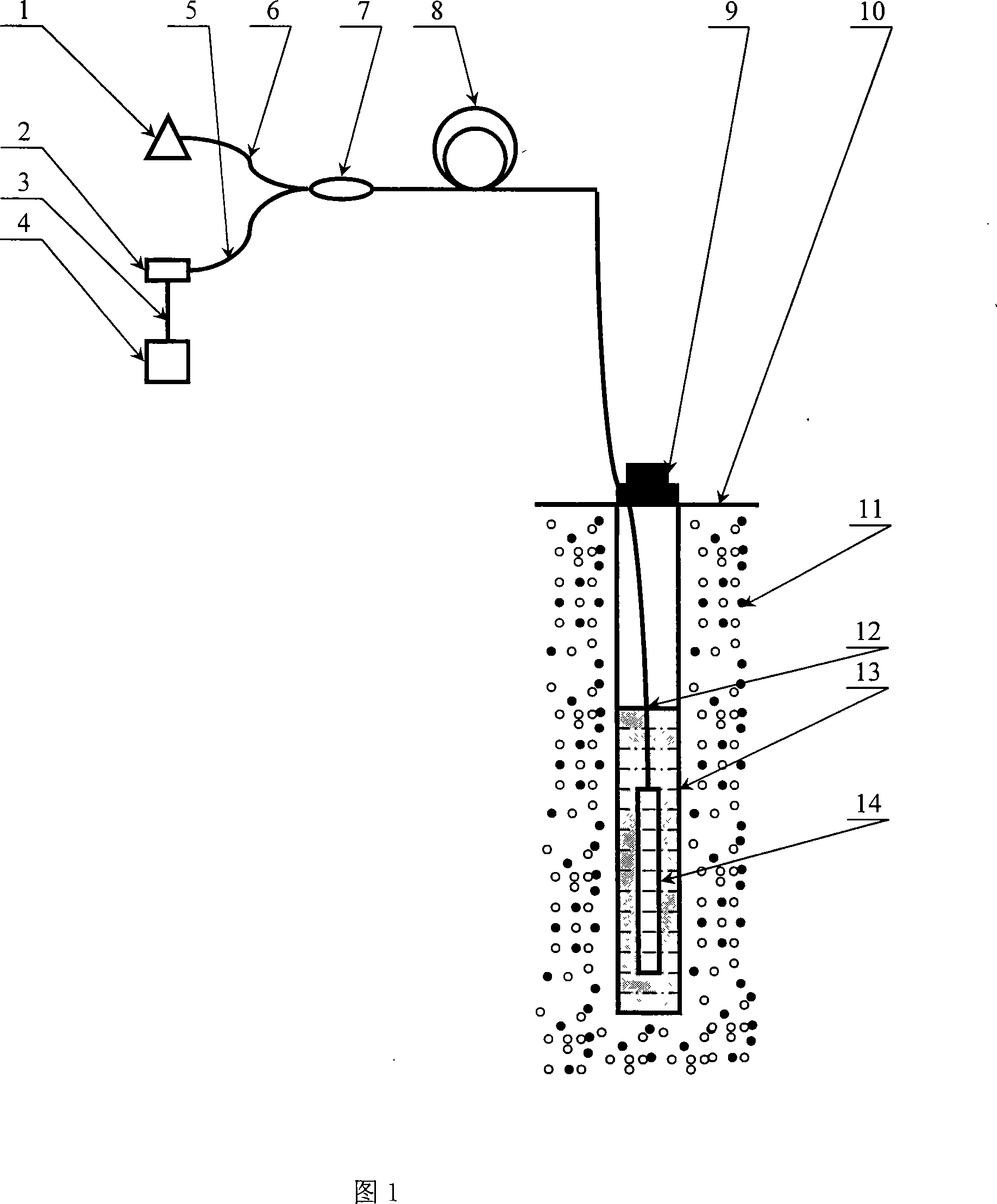 Optical fiber multi-point temperature and pressure measuring method for intelligent well and the device therefor