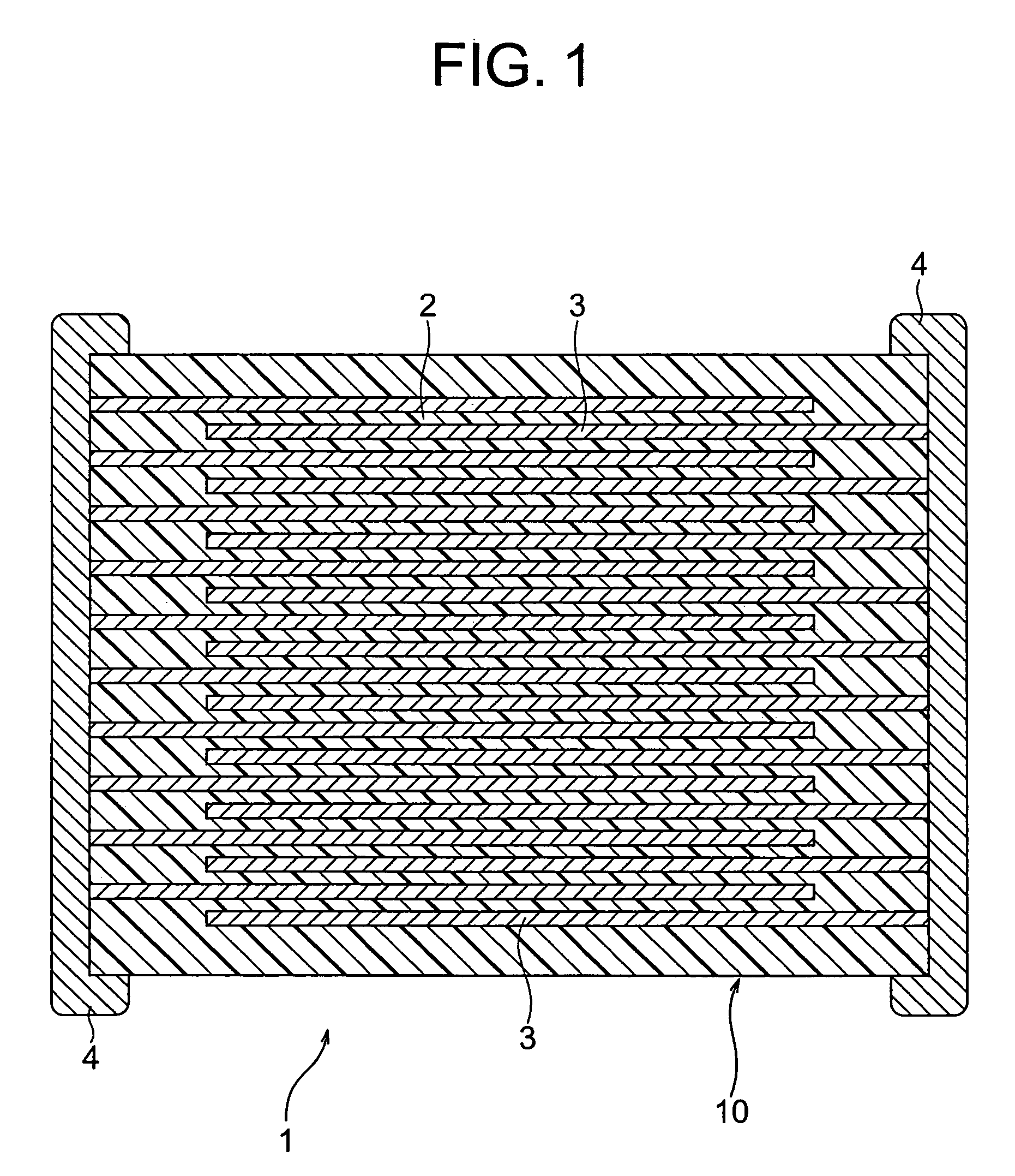 Dielectric ceramic composition, electronic device and production methods of the same