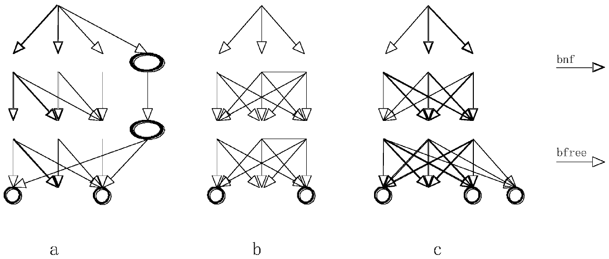 Continuous learning unified framework based on deep neural network