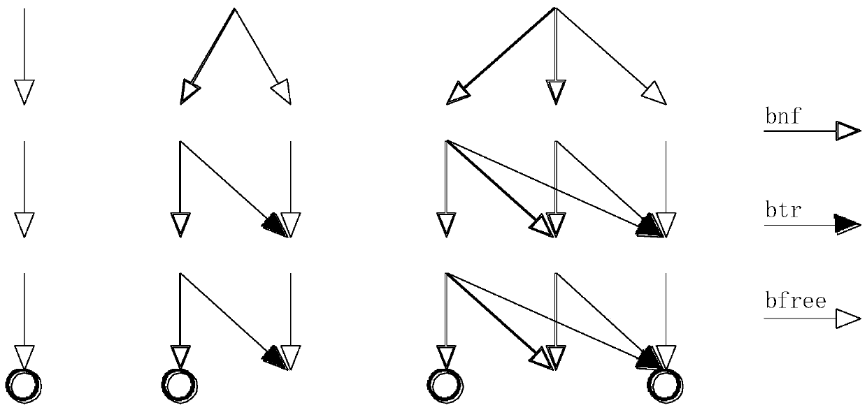 Continuous learning unified framework based on deep neural network