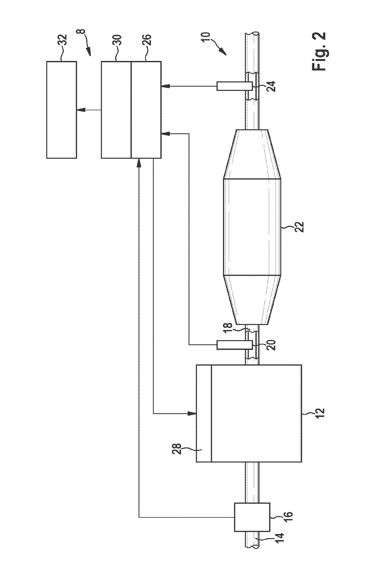 Method for planning a vehicle diagnosis