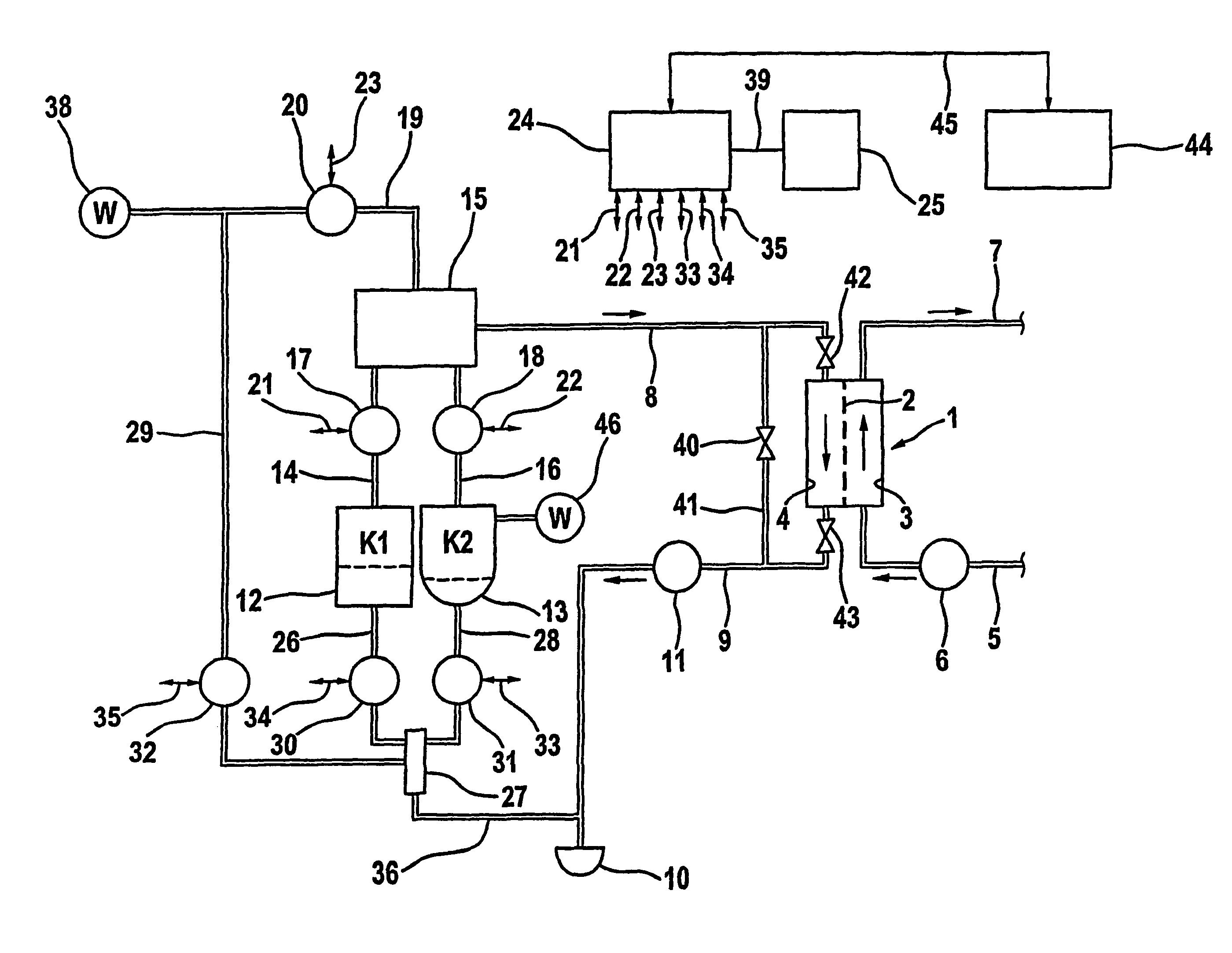 Method and device for supply of a dialysis unit with dialysis fluid