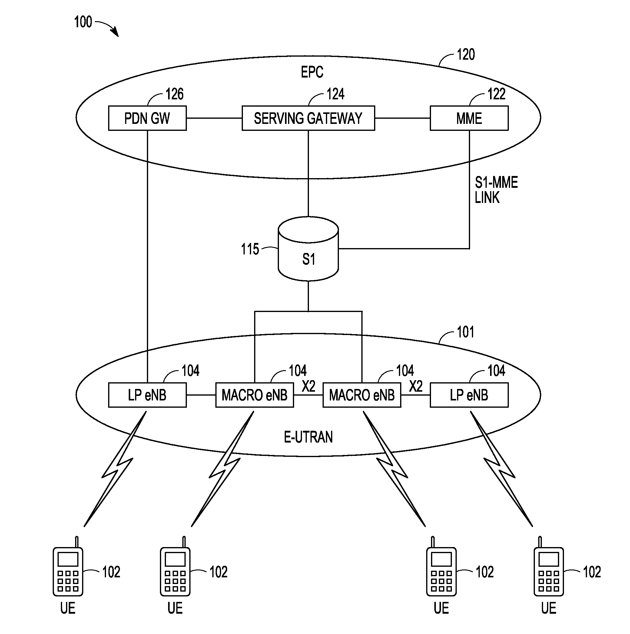 Devices and method for retrieving and utilizing neighboring WLAN information for LTE laa operation