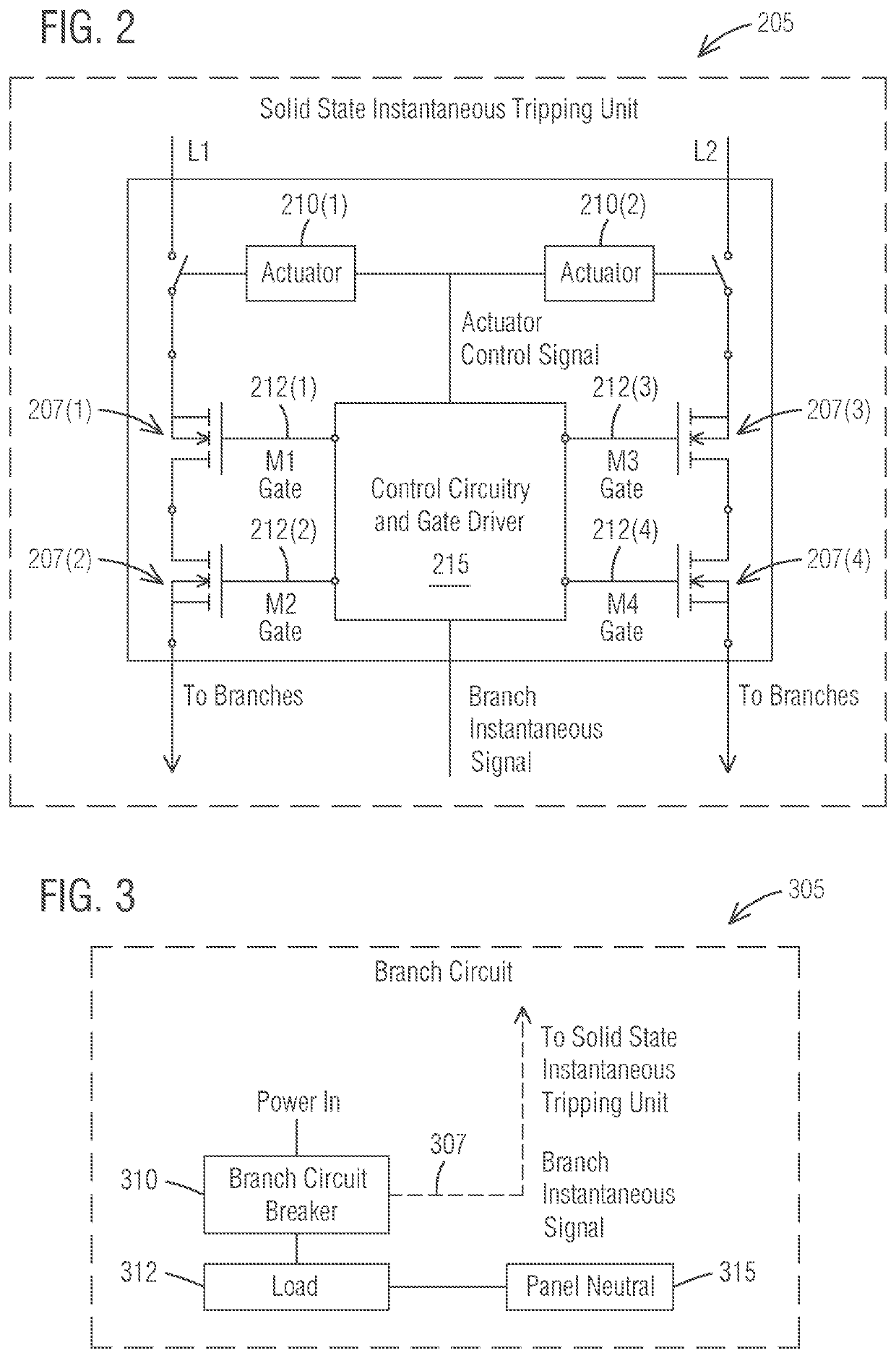 Load center that reduces trip time during short circuit faults