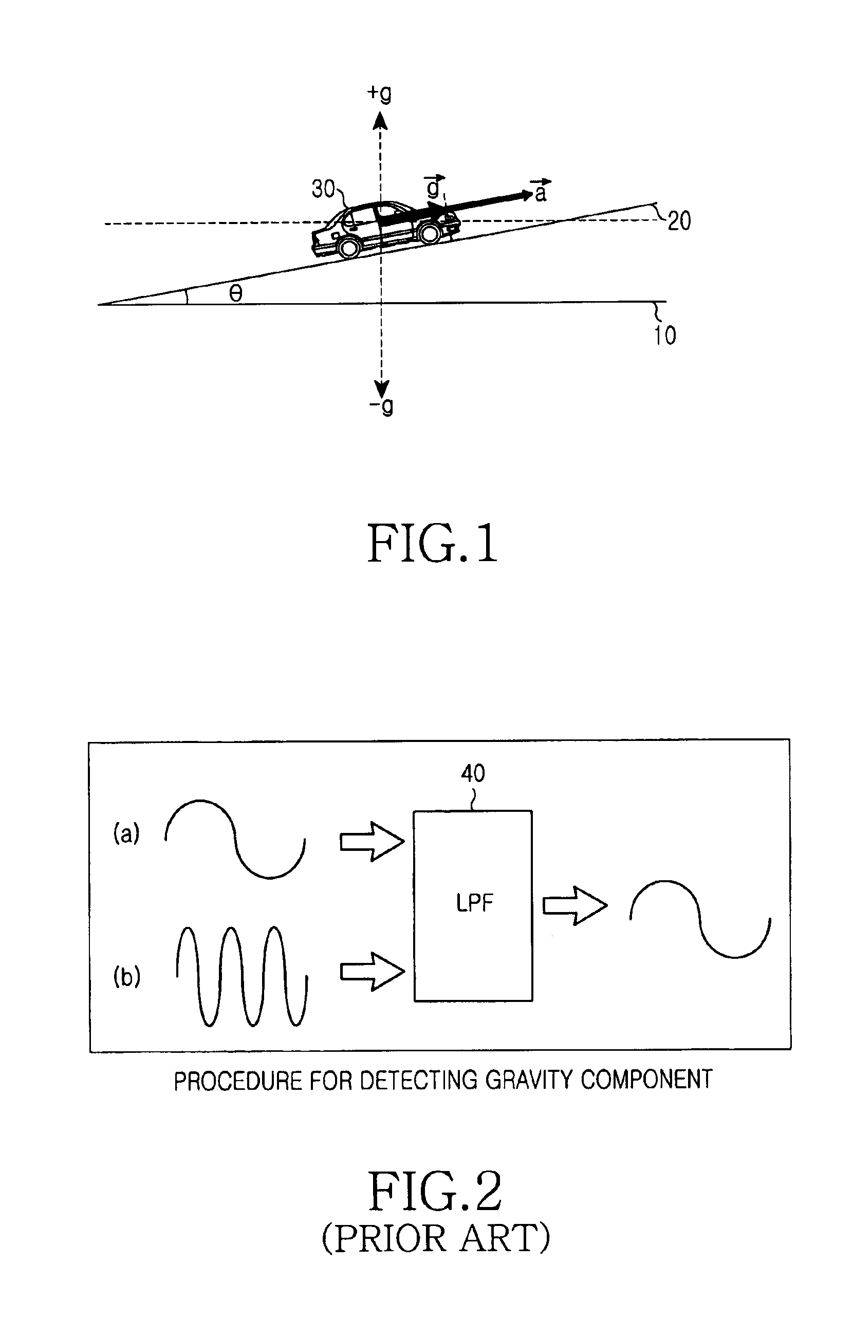 Method and apparatus for measuring speed of moving body using accelerometer