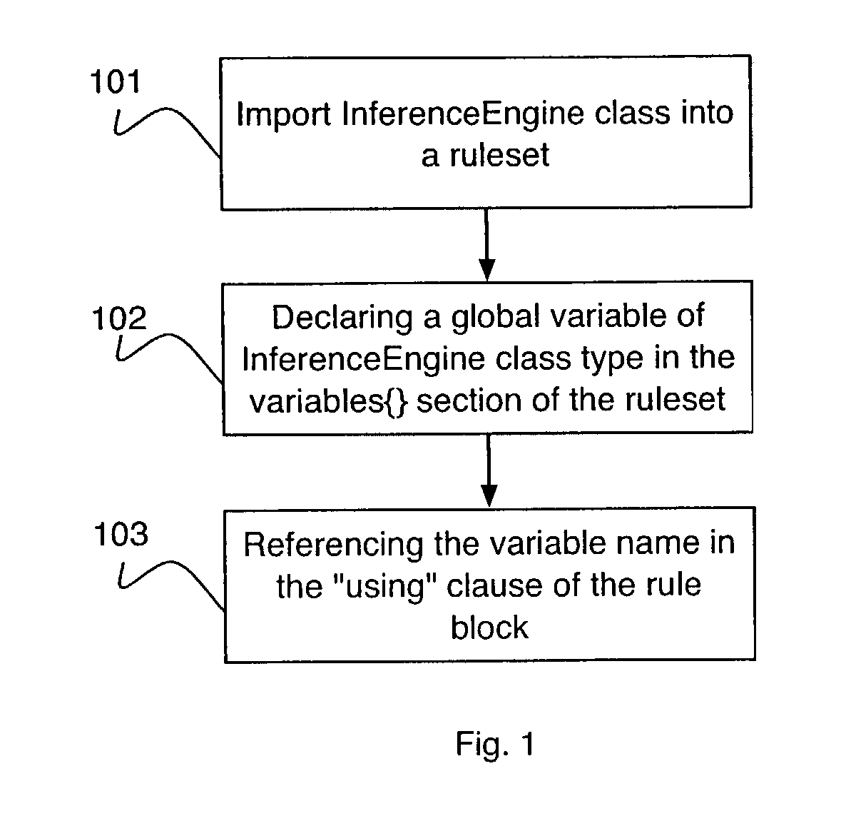 Object-oriented framework for reasoning having pluggable inference engines