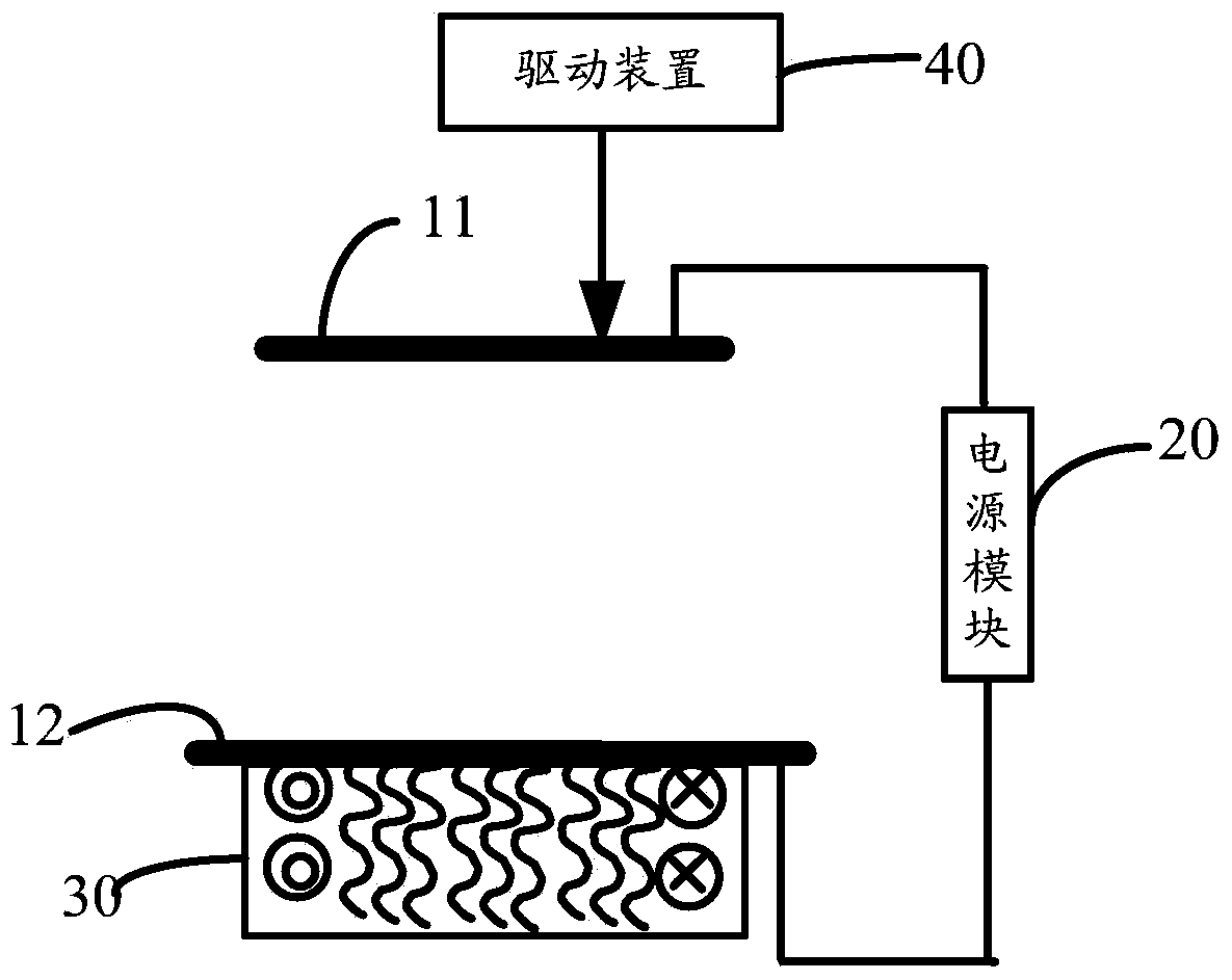 Composite anodic bonding system and method based on multi-energy field coupling