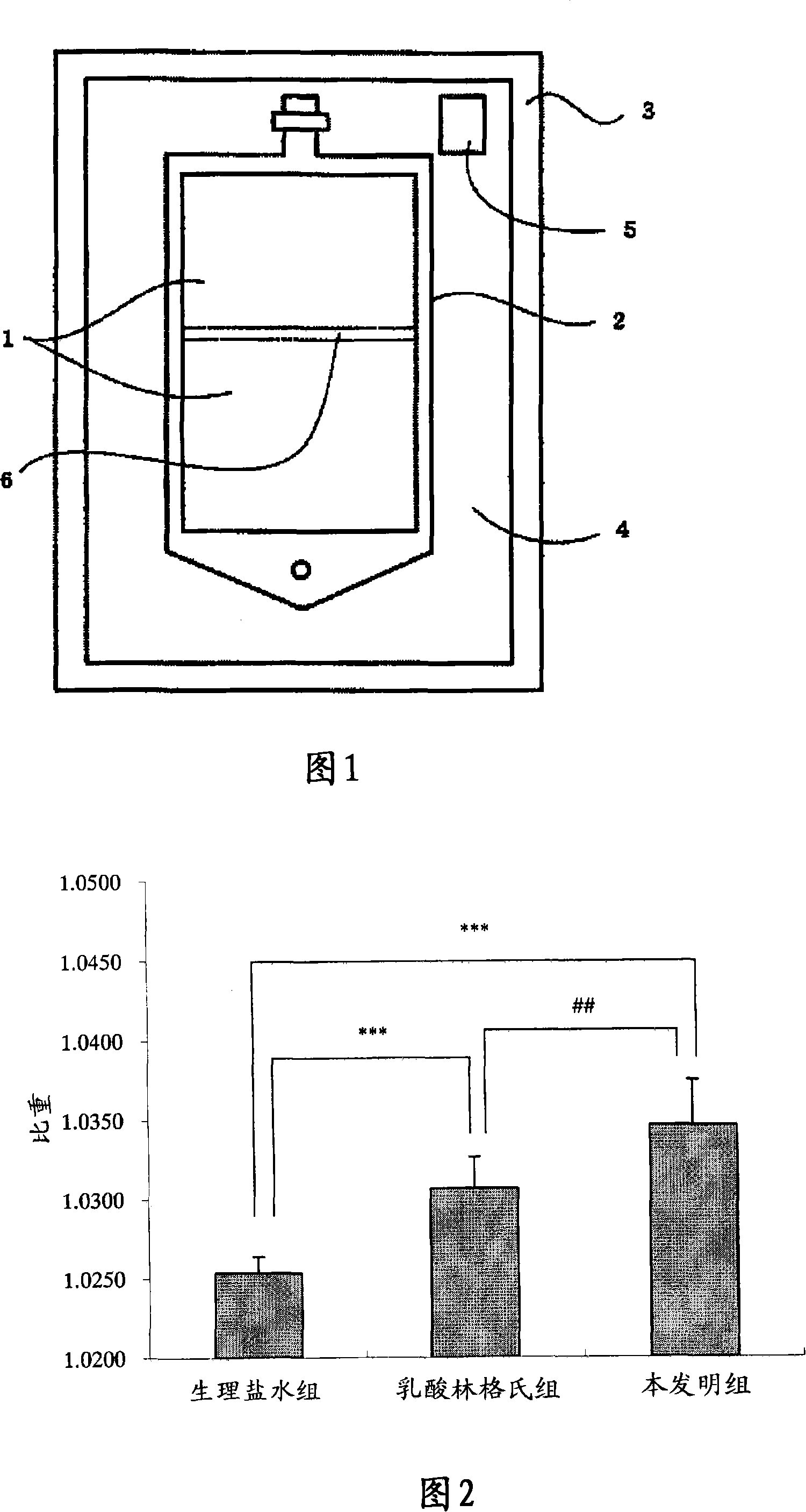 Artificial cerebrospinal fluid