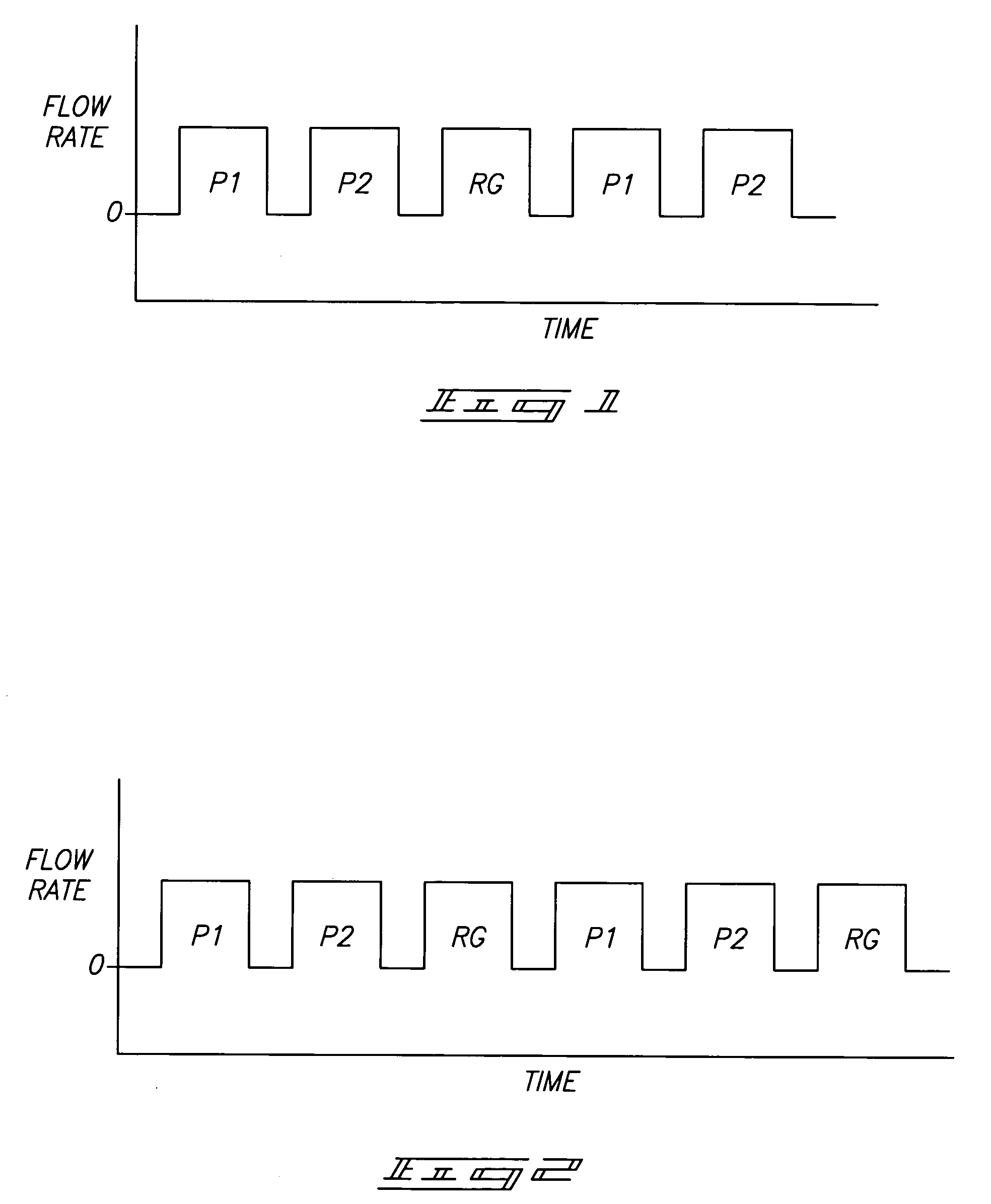 Atomic layer deposition methods