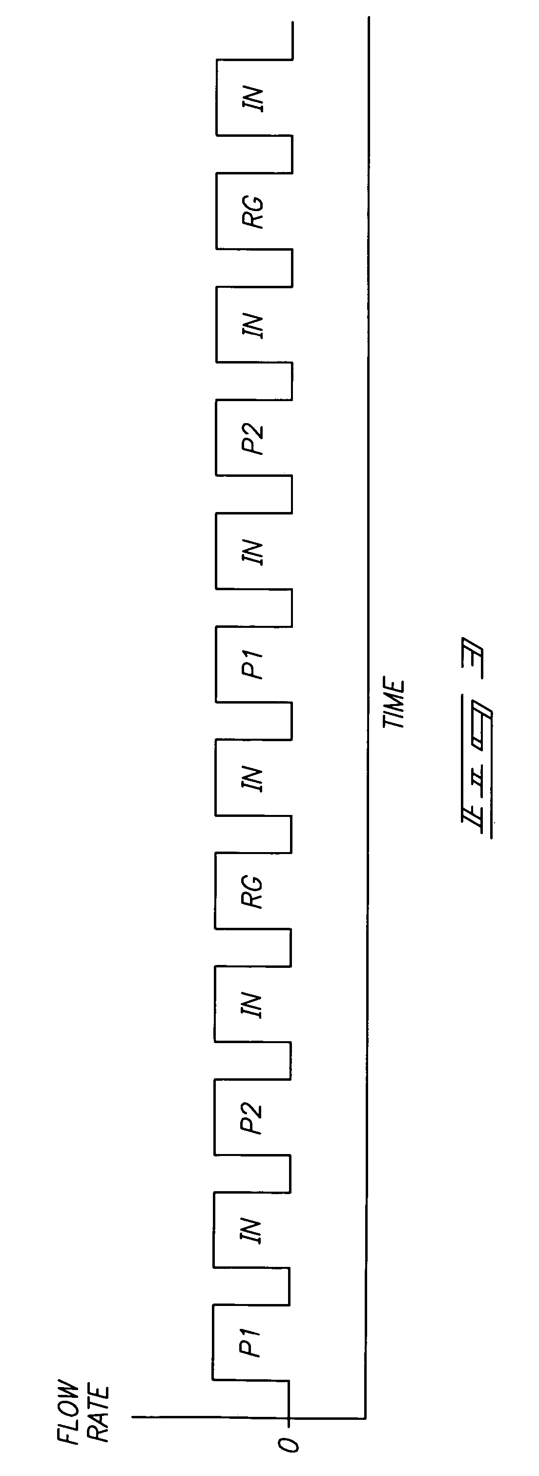 Atomic layer deposition methods