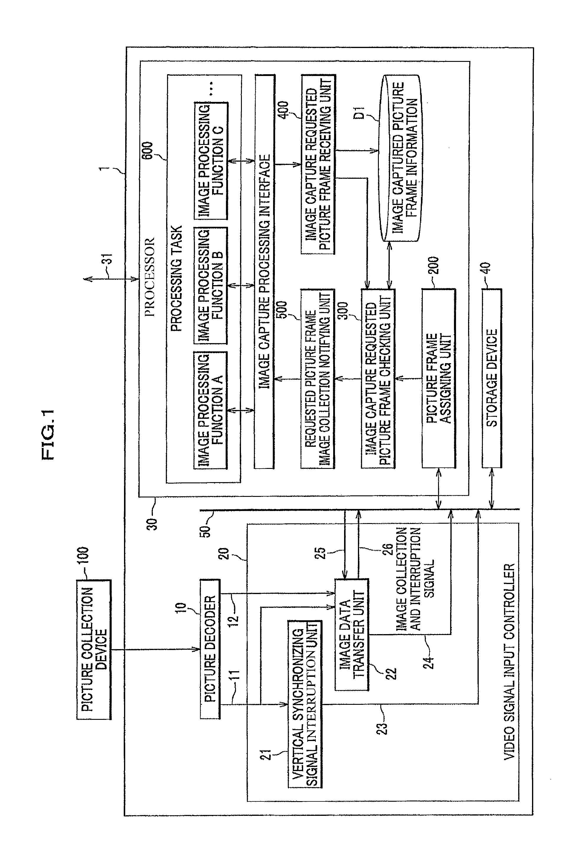 Image processing device for controlling a plurality of tasks