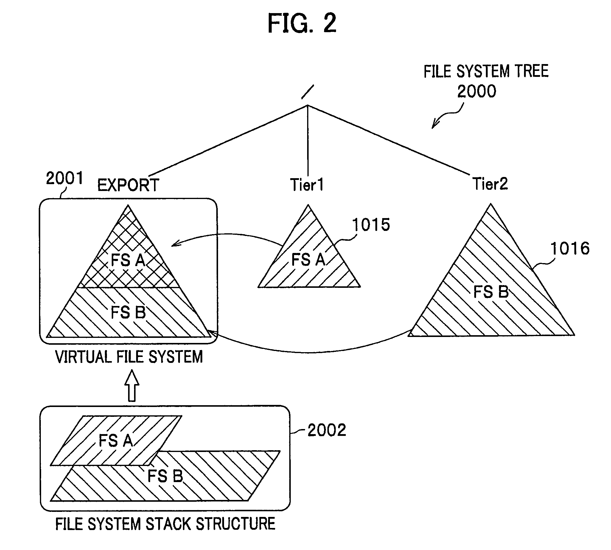 File server, file management system and file management method