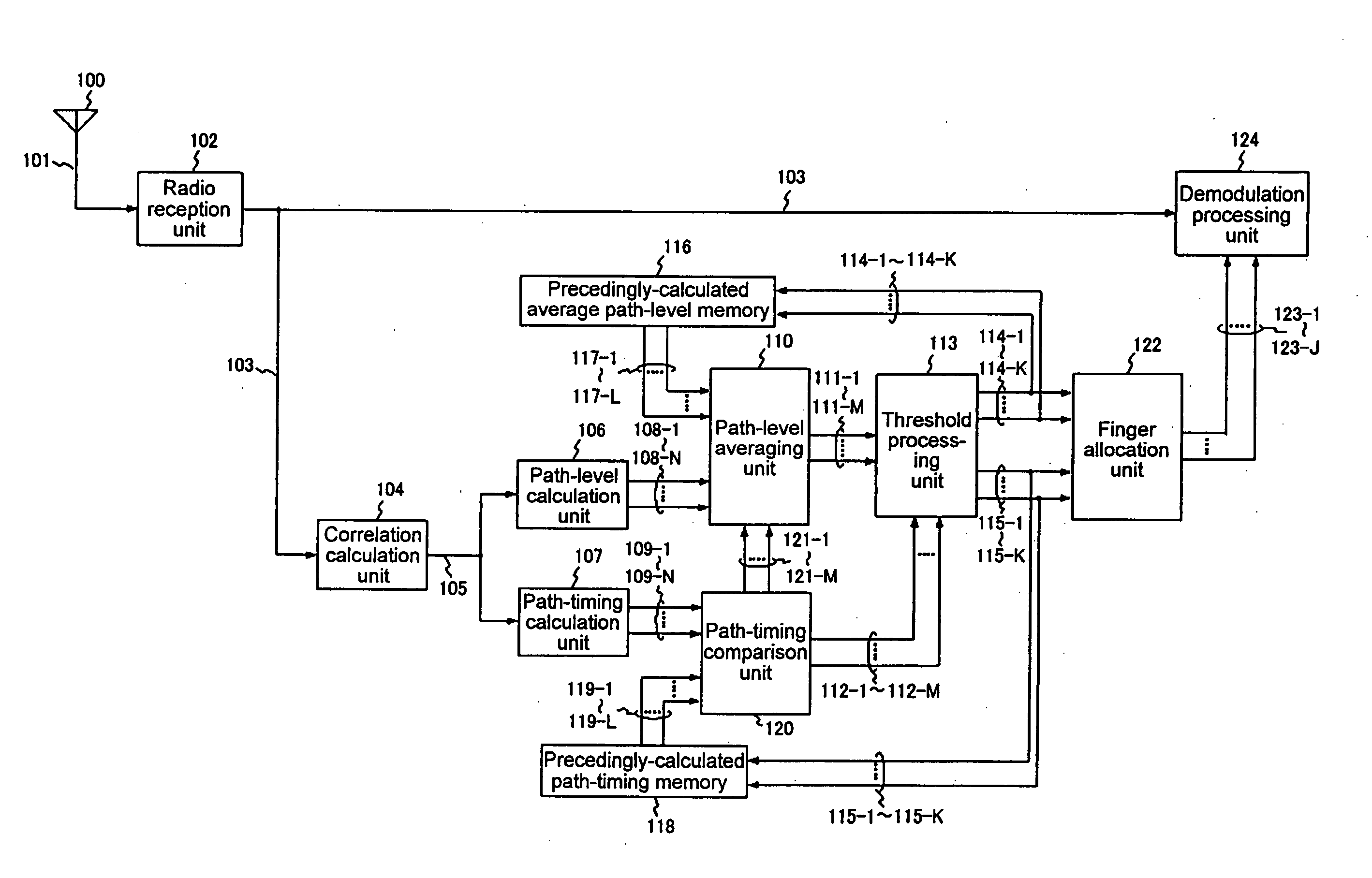 Method and apparatus for CDMA signal reception