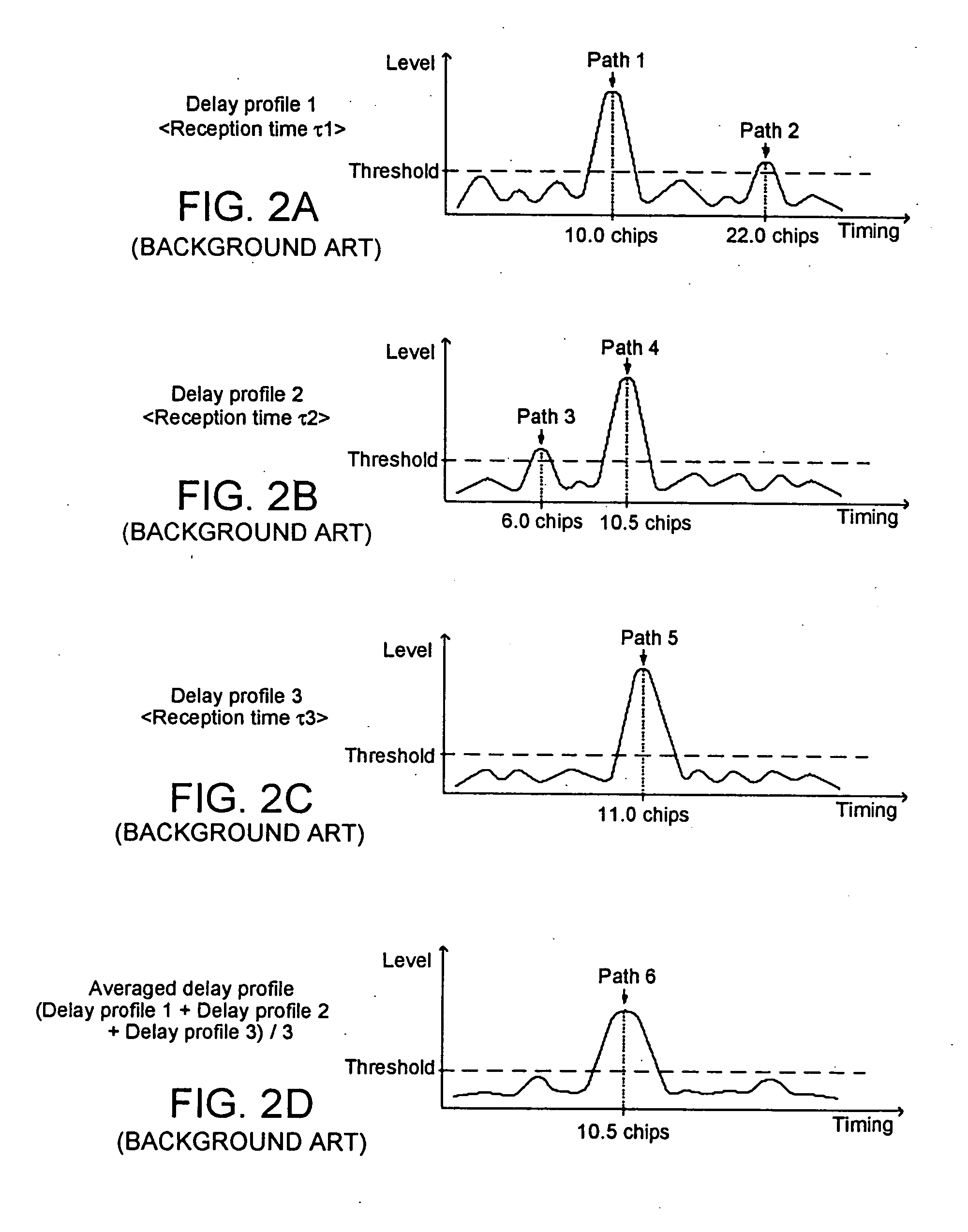 Method and apparatus for CDMA signal reception