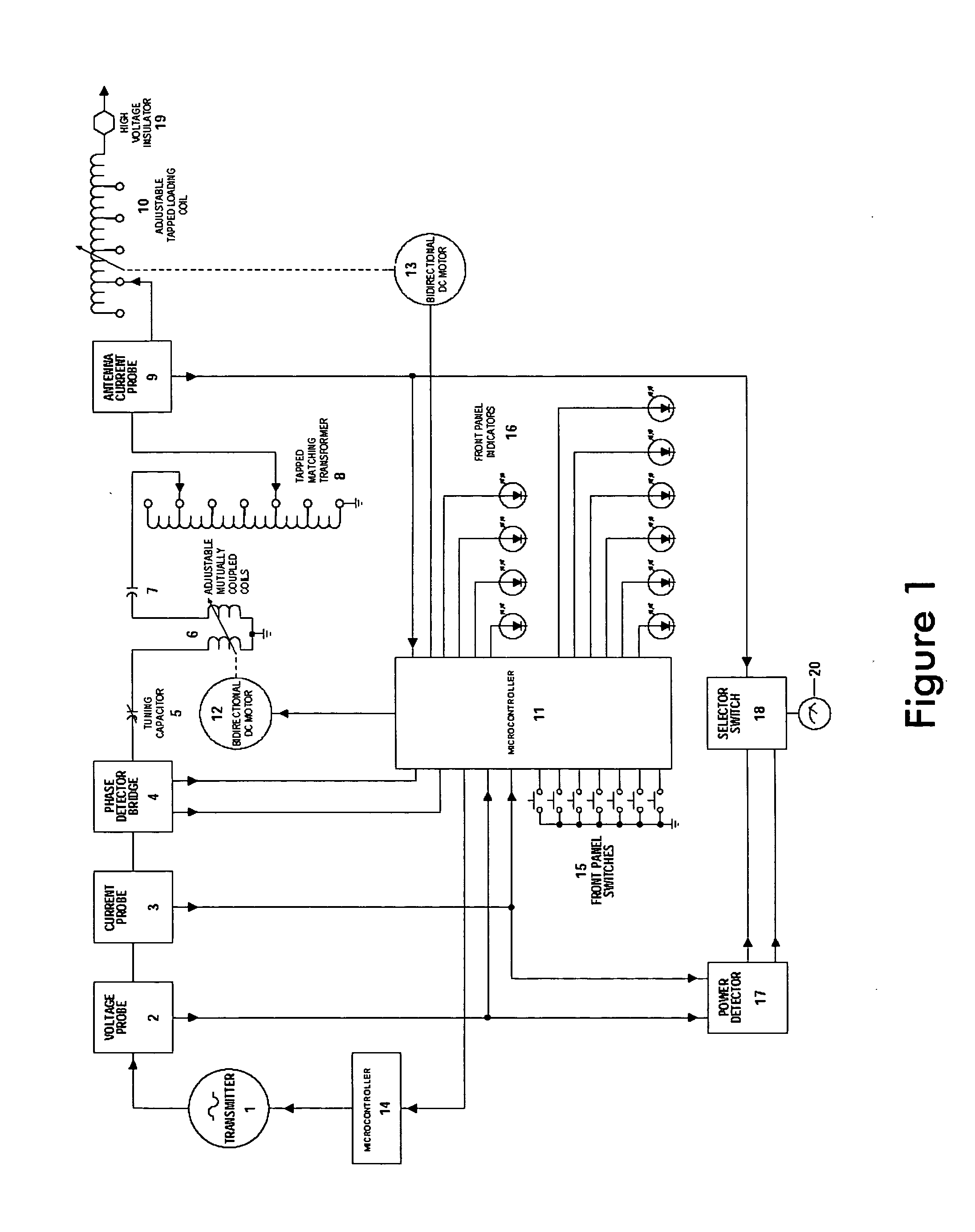 Automatic matching and tuning unit