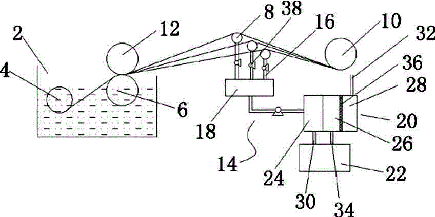 Uniform sizing wet dividing device