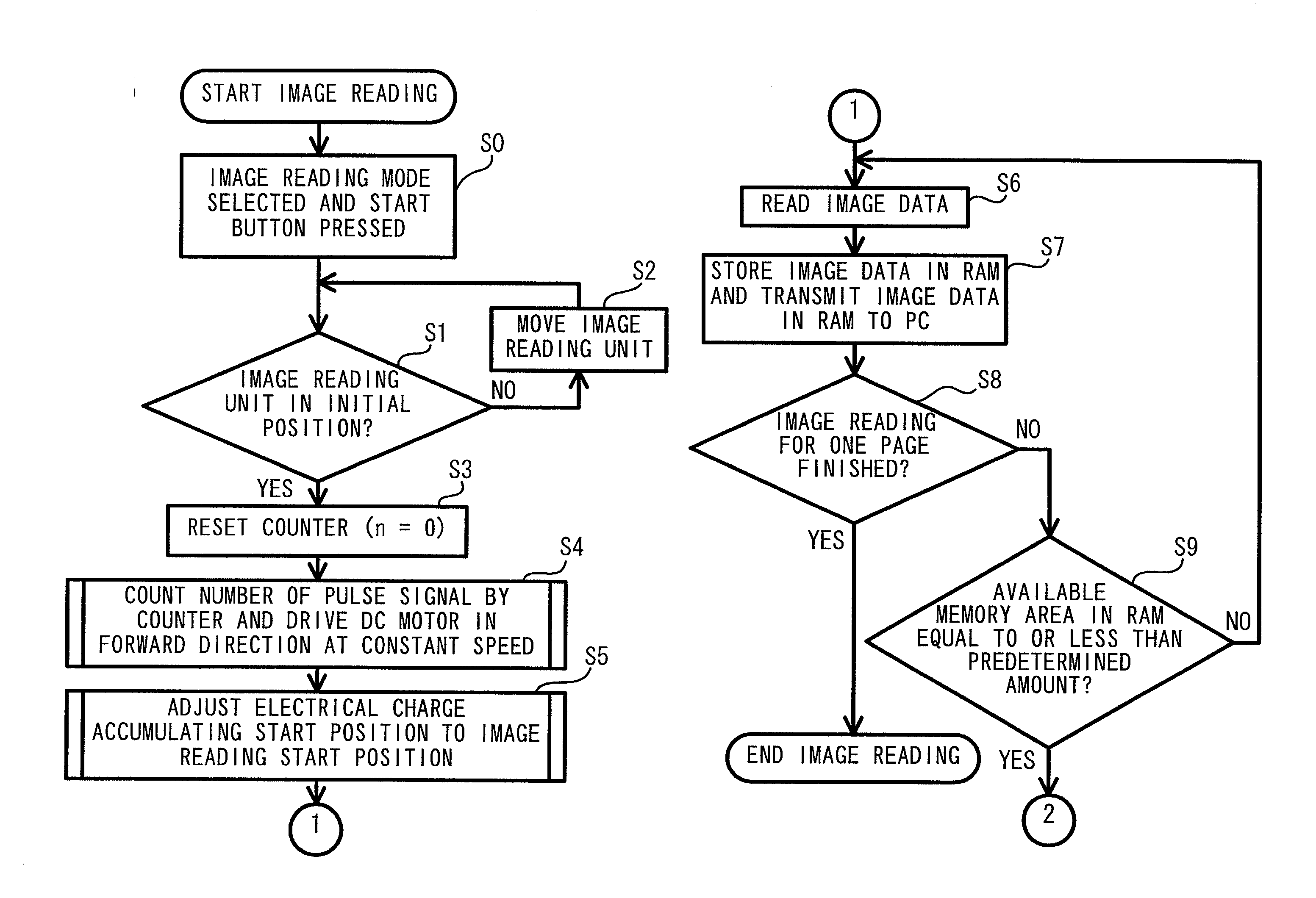 Image reading apparatus