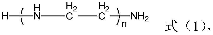 Composition and application thereof for catalyst removal of titanium series isoprene rubber