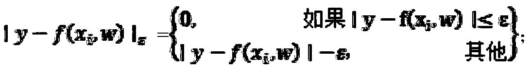 Second-hand vehicle value estimation method based on smooth support vector regression fusion