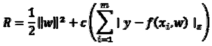 Second-hand vehicle value estimation method based on smooth support vector regression fusion