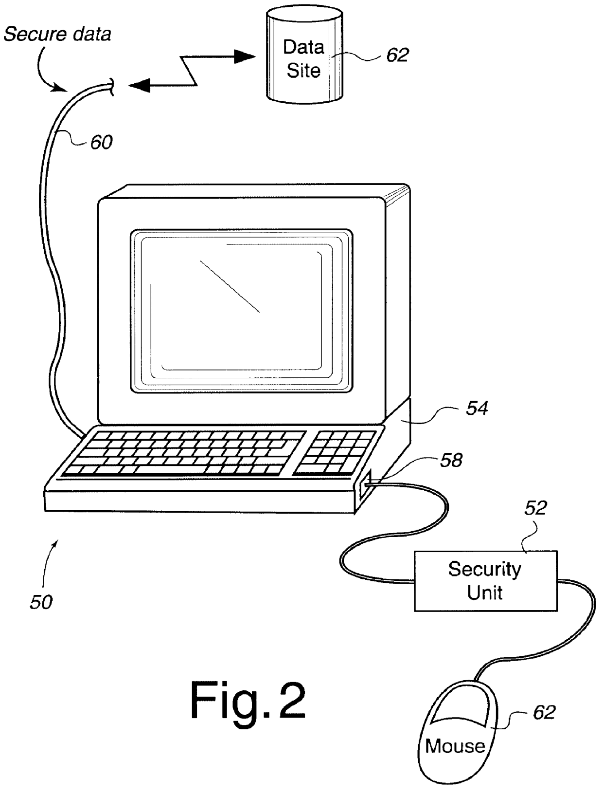 Security apparatus for data transmission with dynamic random encryption