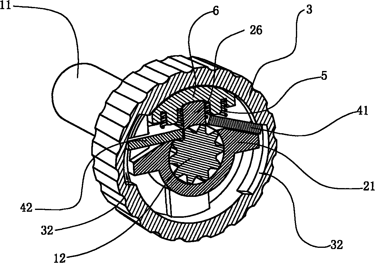 Screwdriver of ratchet mechanism