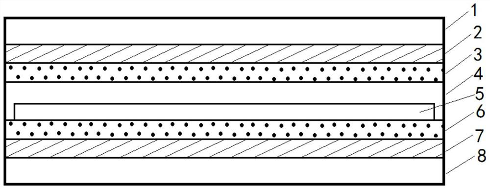 Quantum dot film with long service life, preparation method of quantum dot film and application of quantum dot film in liquid crystal display