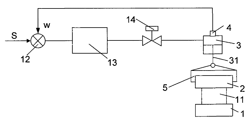 Roll gap control method for soft reduction technology for continuous casting