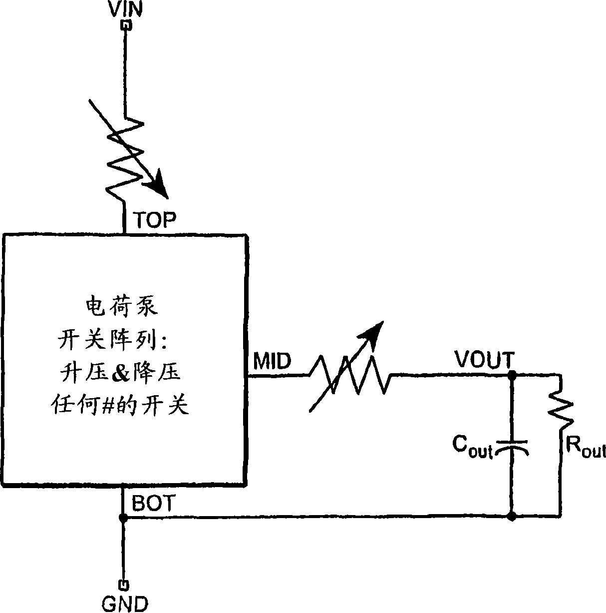 Digital loop for regulating DC/DC converter using segmented switching