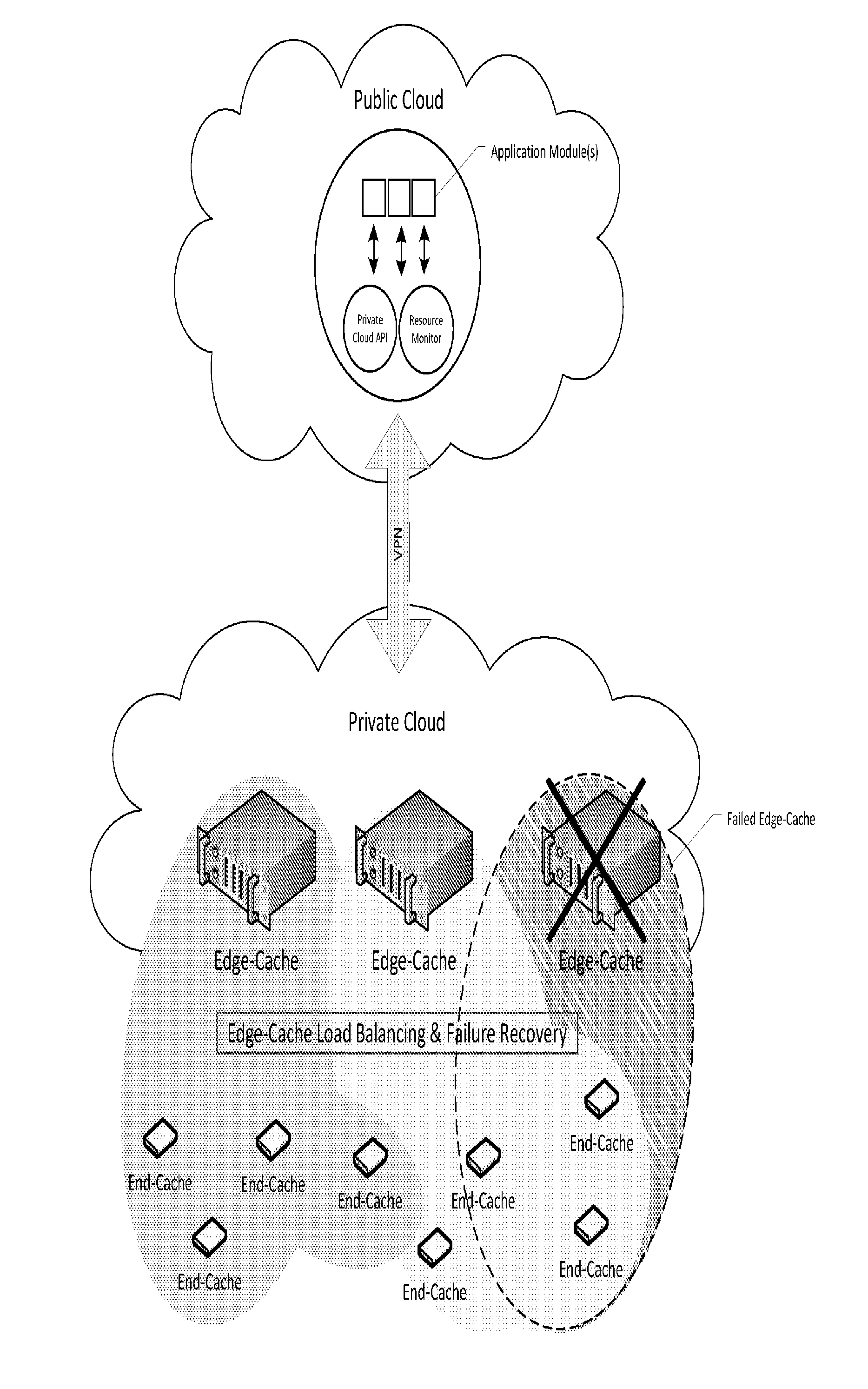 Processing, storing, and delivering digital content