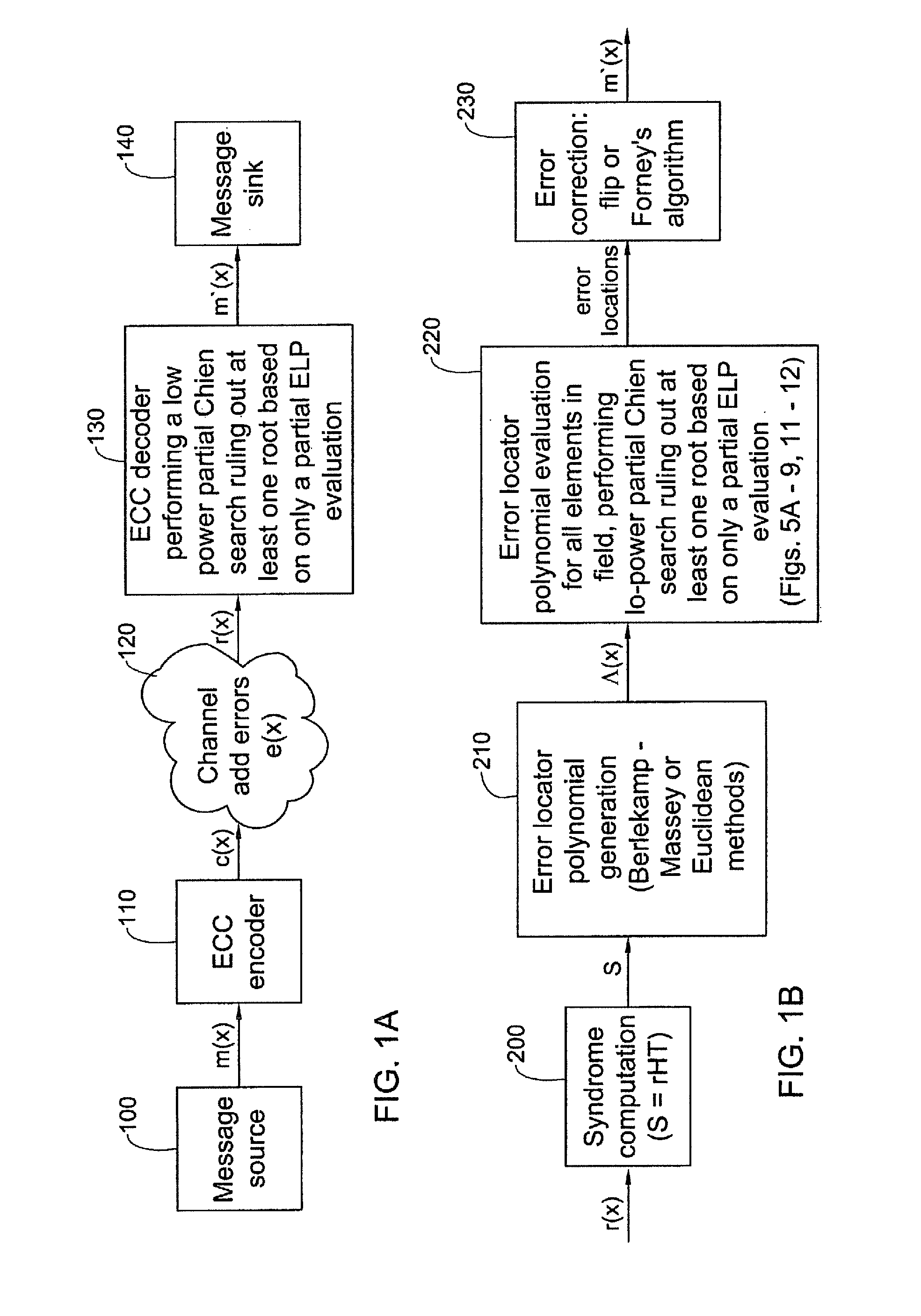 Low power chien-search based bch/rs decoding system for flash memory, mobile communications devices and other applications