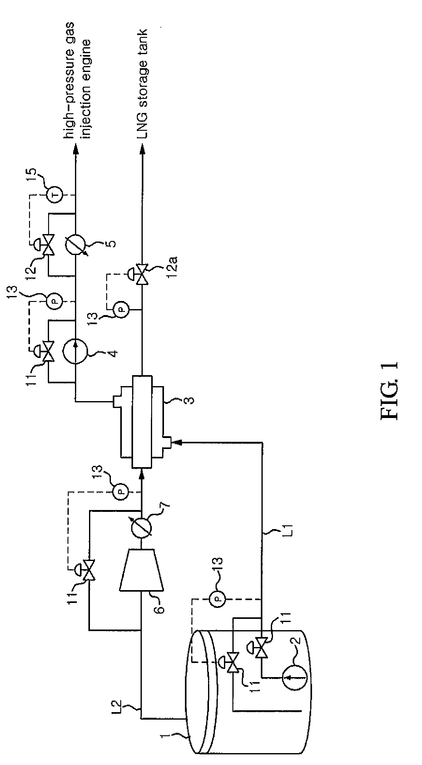 Fuel gas supply system and method of an LNG carrier