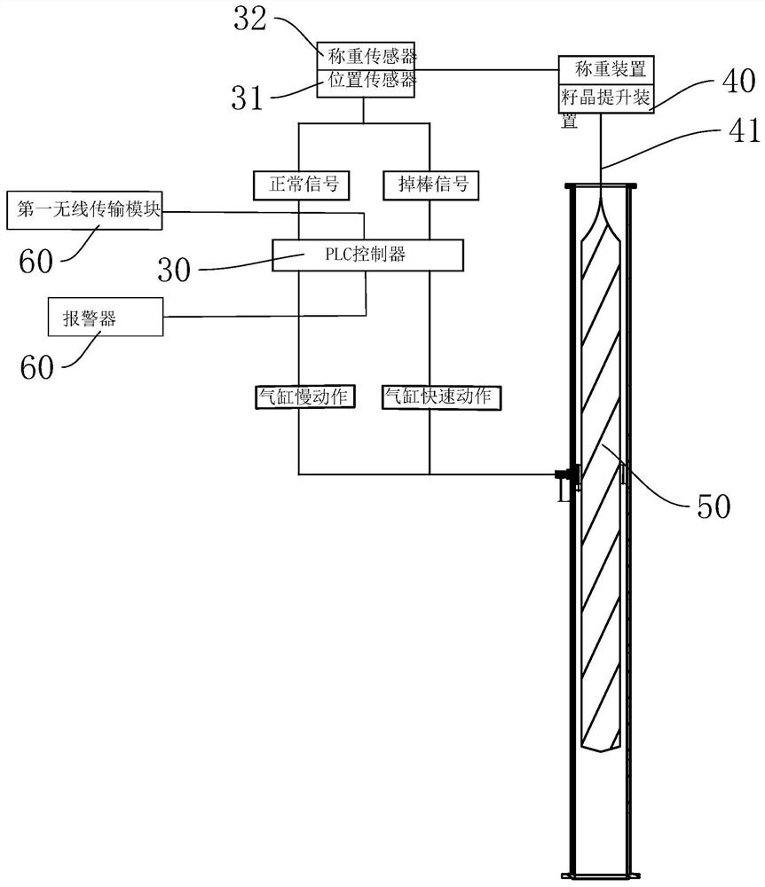 Operation method for preventing crystal bar from falling and crystal growing furnace with clamping device for preventing crystal bar from falling