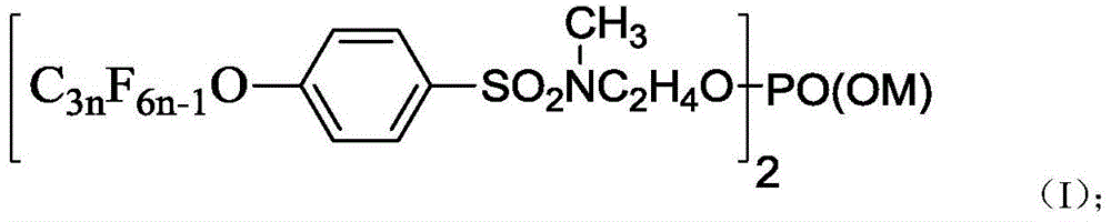 Fluorine-containing phosphate surfactant and preparation method thereof