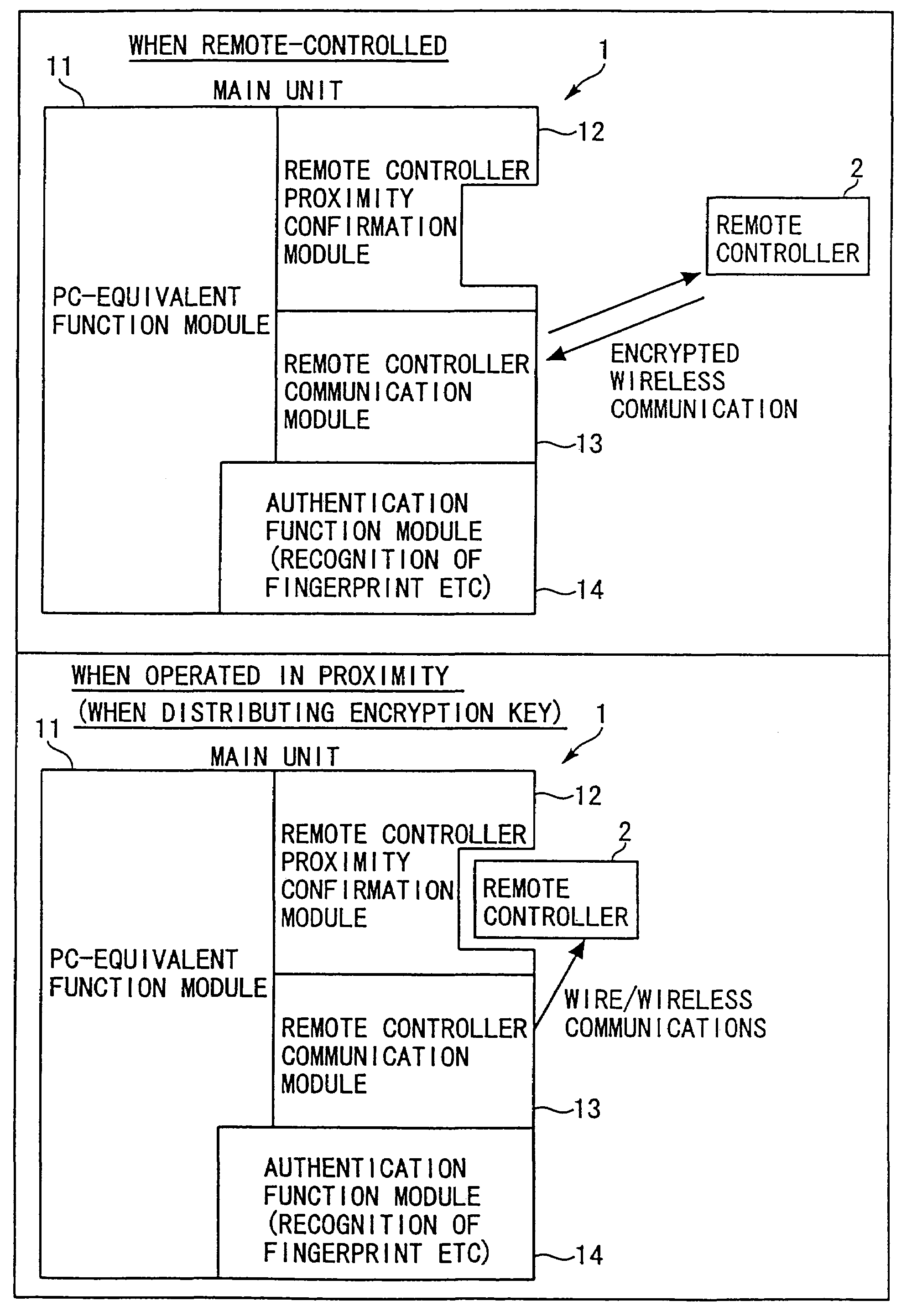 Key information issuing device, wireless device, and medium