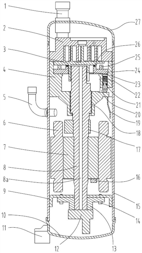 Oil return control mechanism and compressor