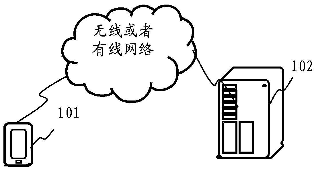 Method and device for determining target user, server and storage medium