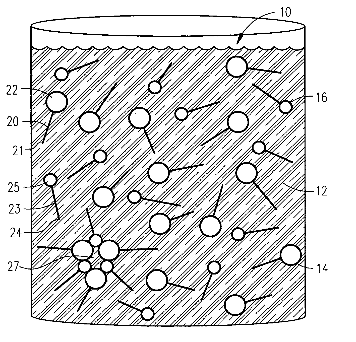 Compositions and methods for forming fibers of synthetic detergents