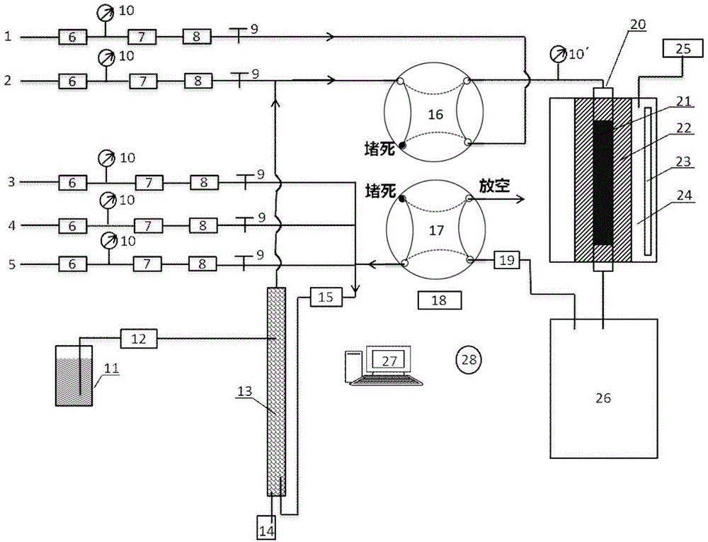 Safety device for oxalate production by CO gas phase oxidative coupling and temperature jump control method