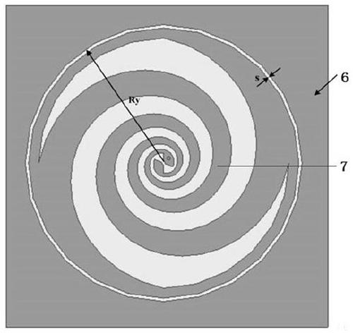 A dual-port double-layer planar helical slot antenna